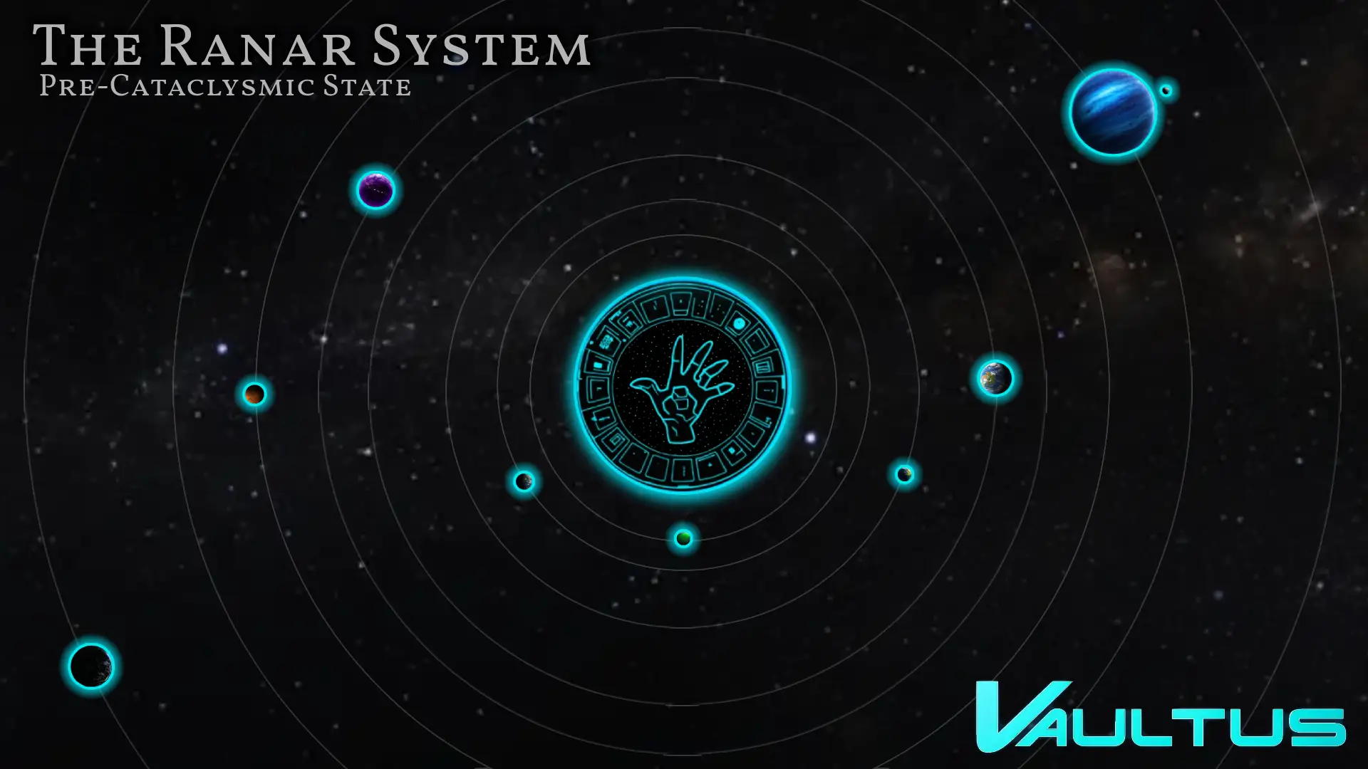The Ranar System [4,500 PCS]